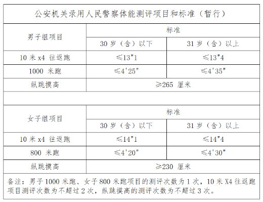 1762158415748360.png image.png