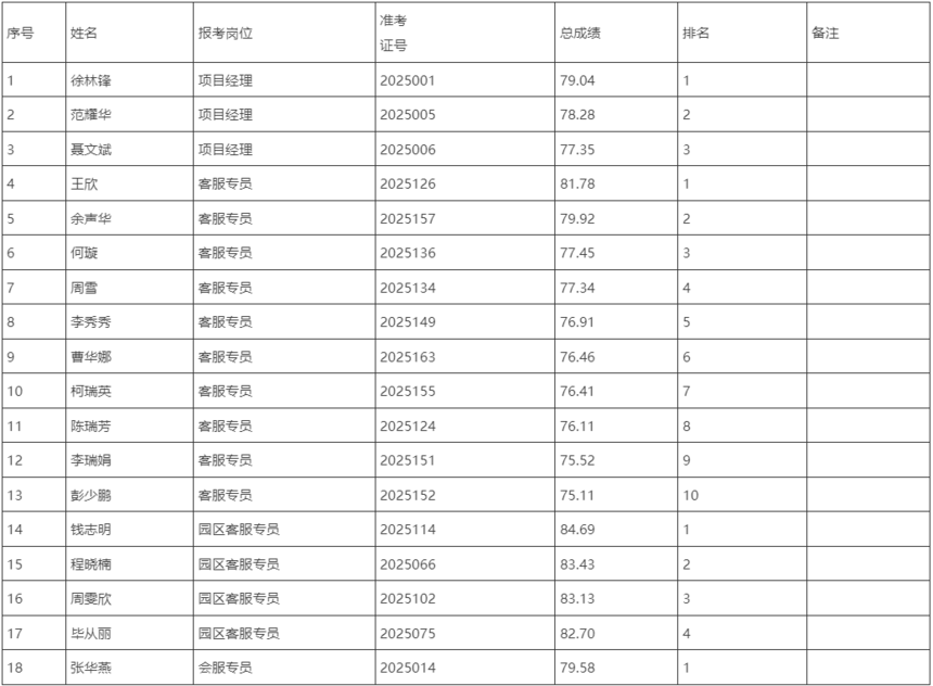 1762244830134146.png image.png