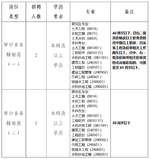 1762244947296658.png image.png