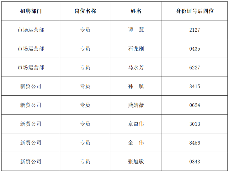 1762417952330584.png image.png