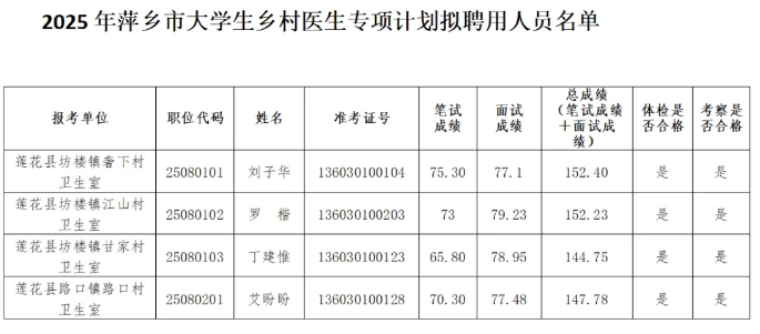 1762506156820904.png image.png