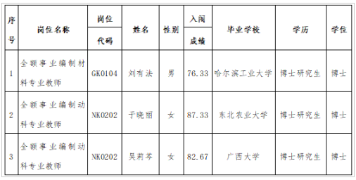 1762590202993489.png image.png