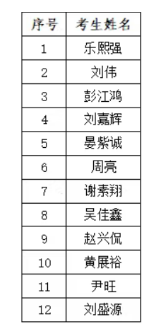 1762590430777360.png image.png