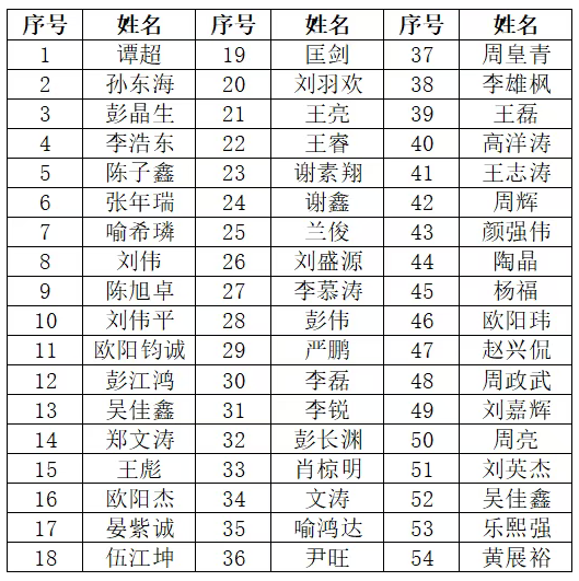 1762590475887251.png image.png