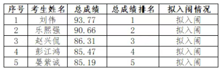 1762590600903803.png image.png