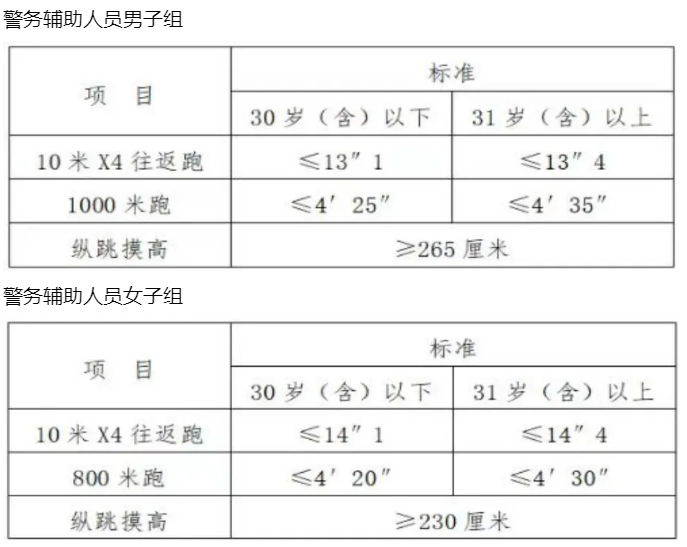 1762591029712289.png image.png