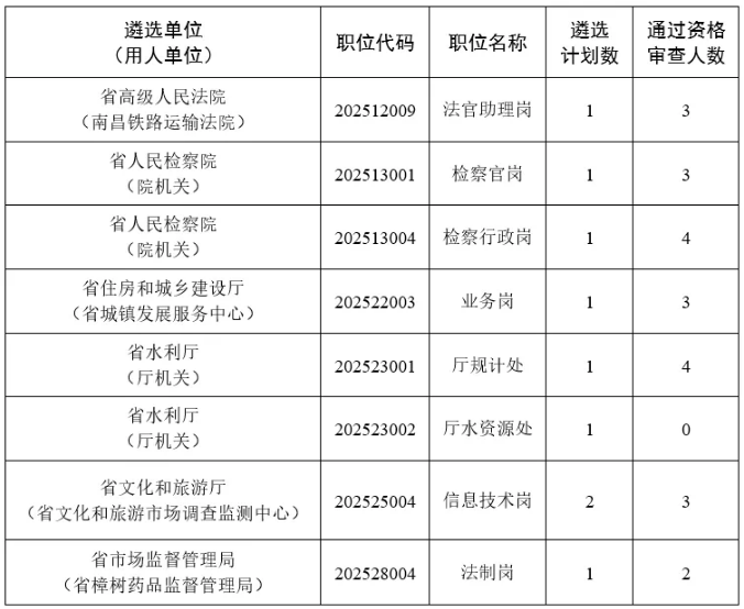 1762760032211547.png image.png