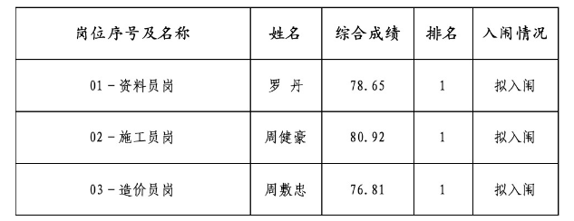 1762848420658134.png image.png