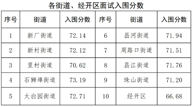 1763022170601655.png image.png