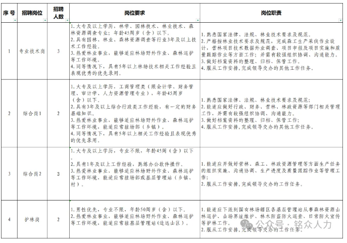 1763367996410081.png image.png