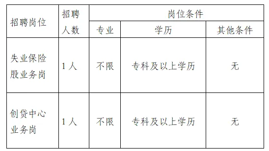 1763368345480543.png image.png