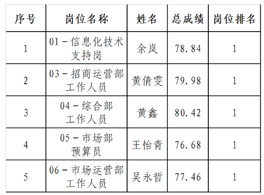 1763452134144037.png image.png