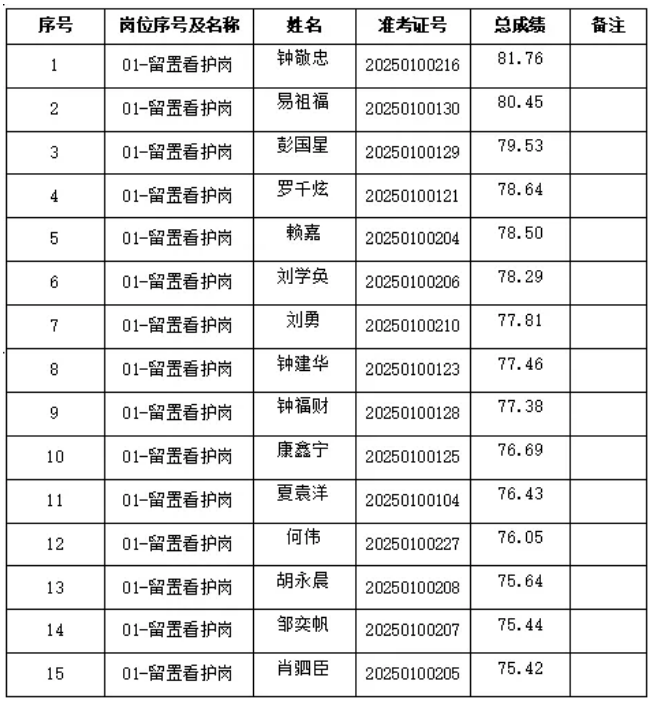 1763452855186968.png image.png