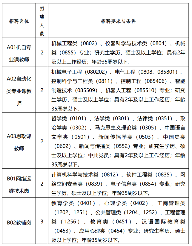 1763625633172893.png image.png