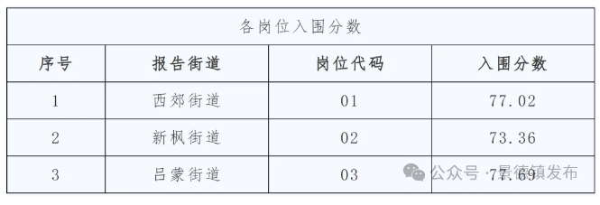 1763626301778549.png image.png