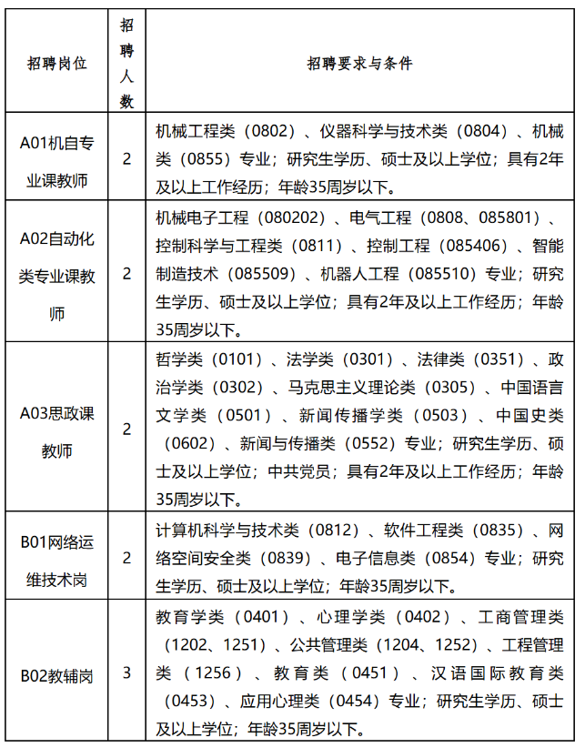 1763626791359455.png image.png