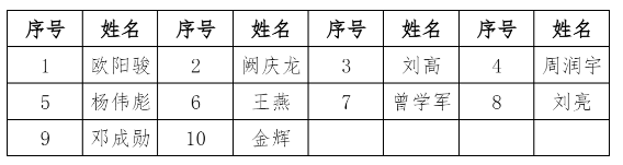 1763713385541768.png image.png