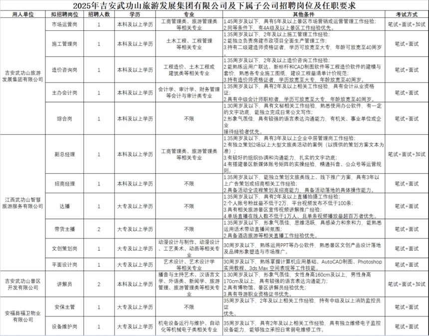 1763713733970266.png image.png