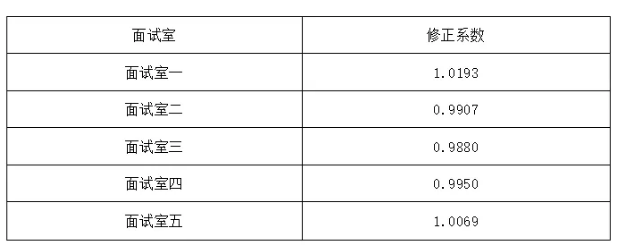 1763972332467636.png image.png