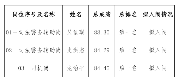 1764055139727506.png image.png