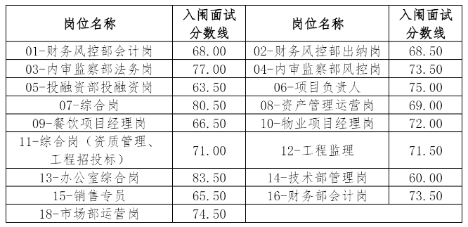 1764229949916913.png image.png