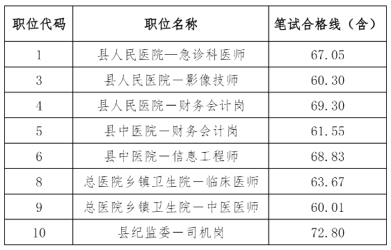 1764230015849966.png image.png