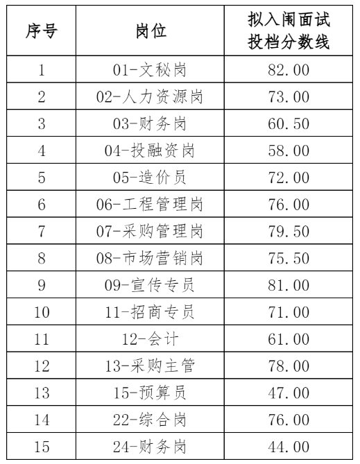 1764230129772317.png image.png