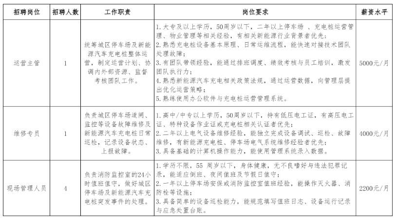 1764316581686132.png image.png