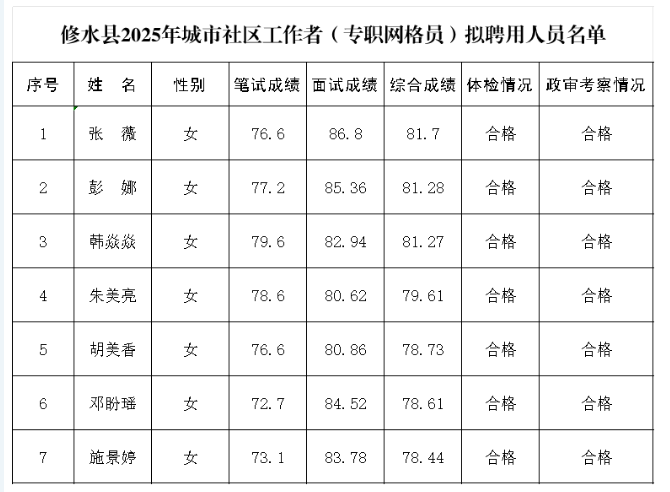 1764664988680323.png image.png