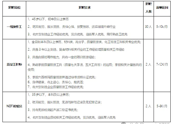 1764666451200548.png image.png