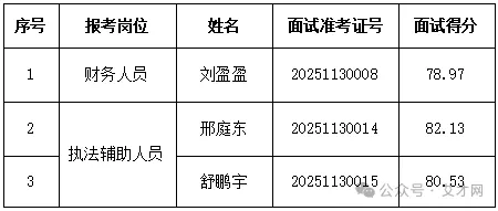 1764749140525428.png image.png