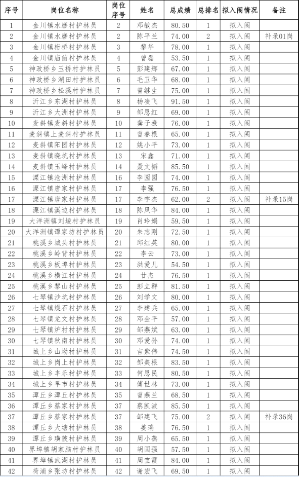 1764749501999871.png image.png