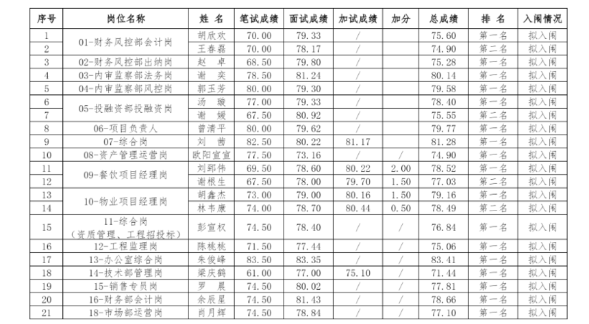 1764750122174793.png image.png