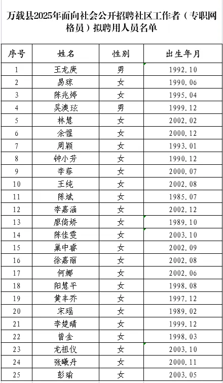 1764750183760923.png image.png