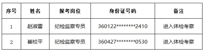 1764836778631652.png image.png