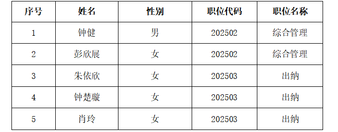 1764837666239335.png image.png