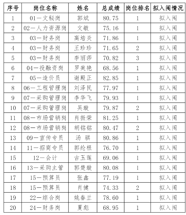 1764921789215542.png image.png