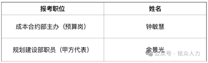 1764922338720505.png image.png