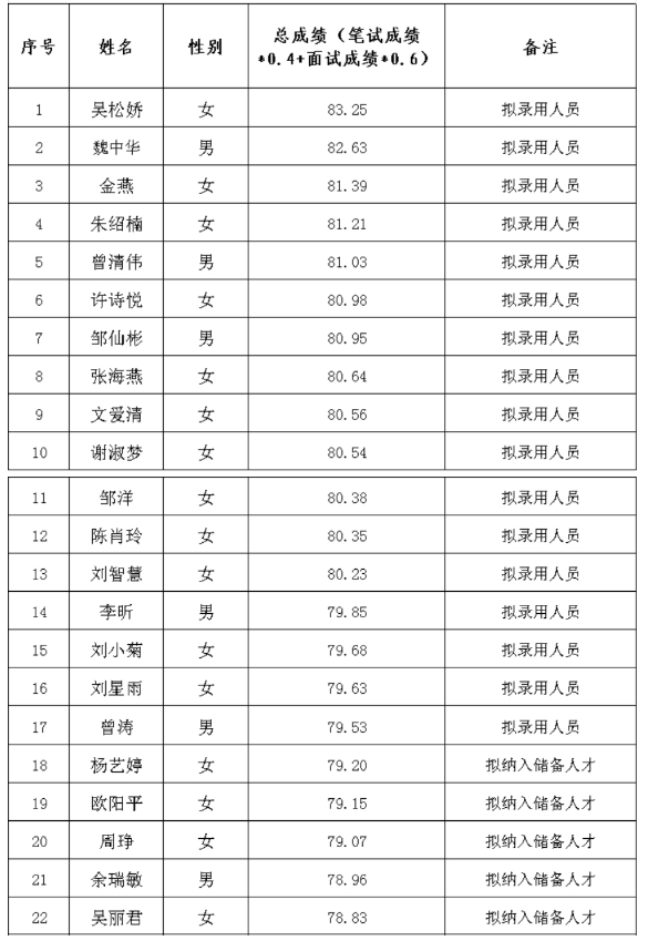 1765182432977894.png image.png