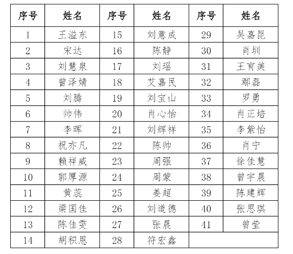 1765268409589229.png image.png