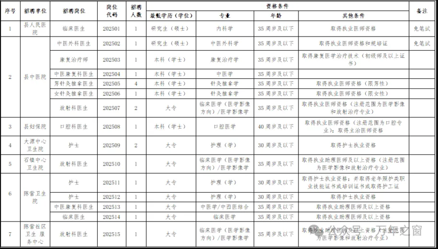 1765269167141114.png image.png