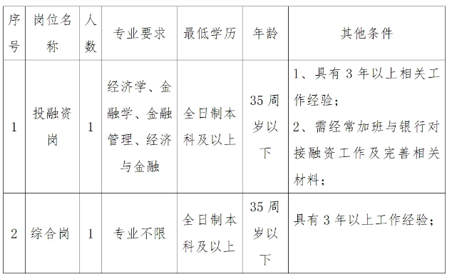 1765269208200553.png image.png