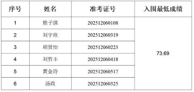 1765354086407772.png image.png