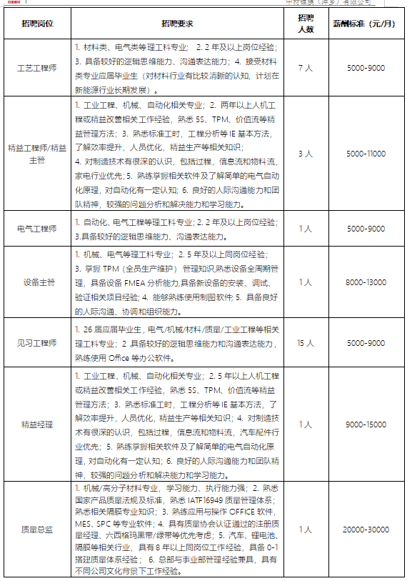 1765355488342323.png image.png