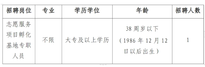 1765614756789543.png image.png