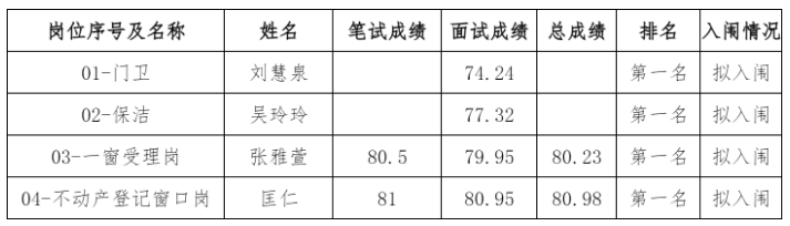 1765872250201933.png image.png