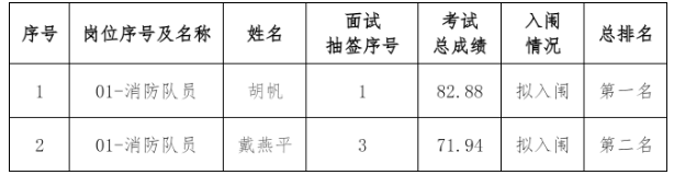 1766392737876100.png image.png