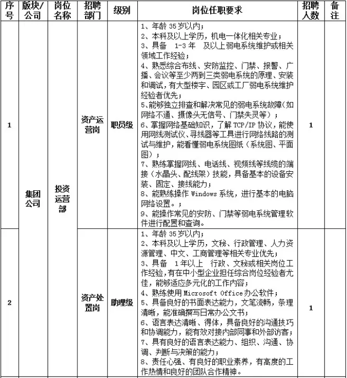 1766393596223376.png image.png