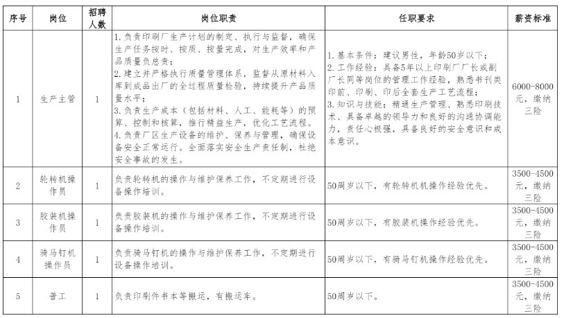 1766564955191572.png image.png