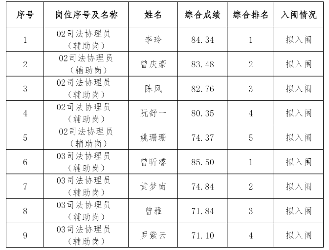 1766996490977284.png image.png